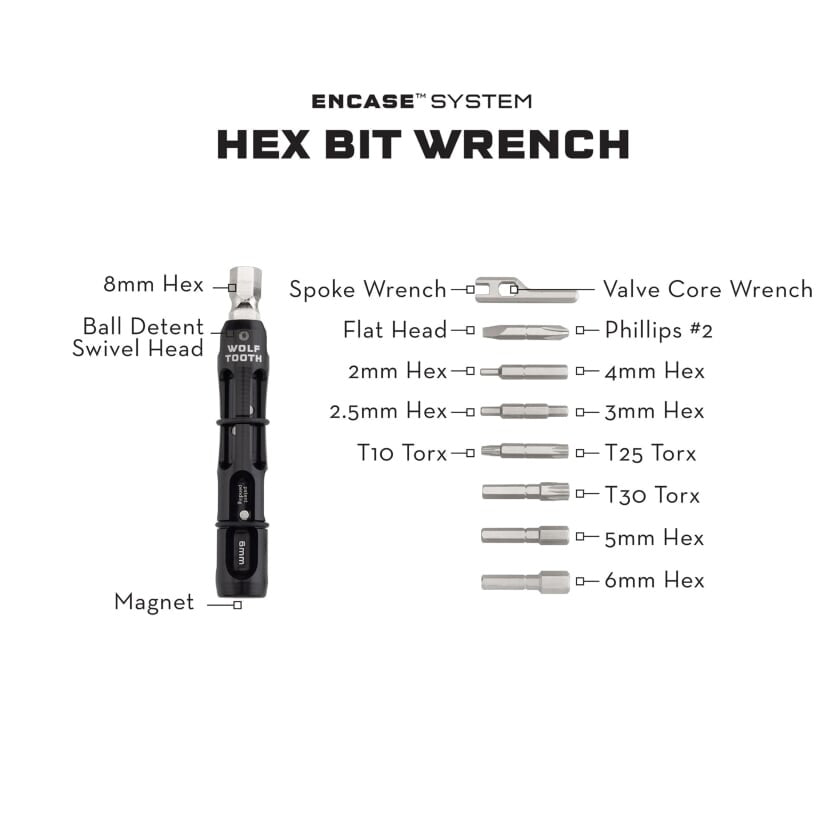EnCase System Bar Kit One