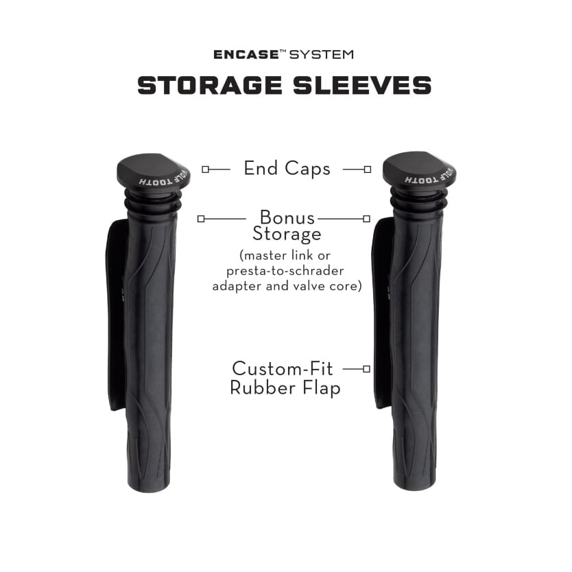 EnCase System Bar Kit One