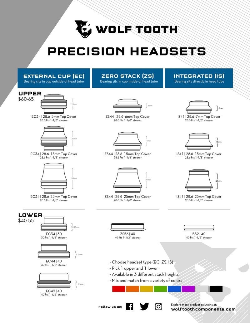 Wolf Tooth Performance IS Headsets - Integrated Standard UPPER