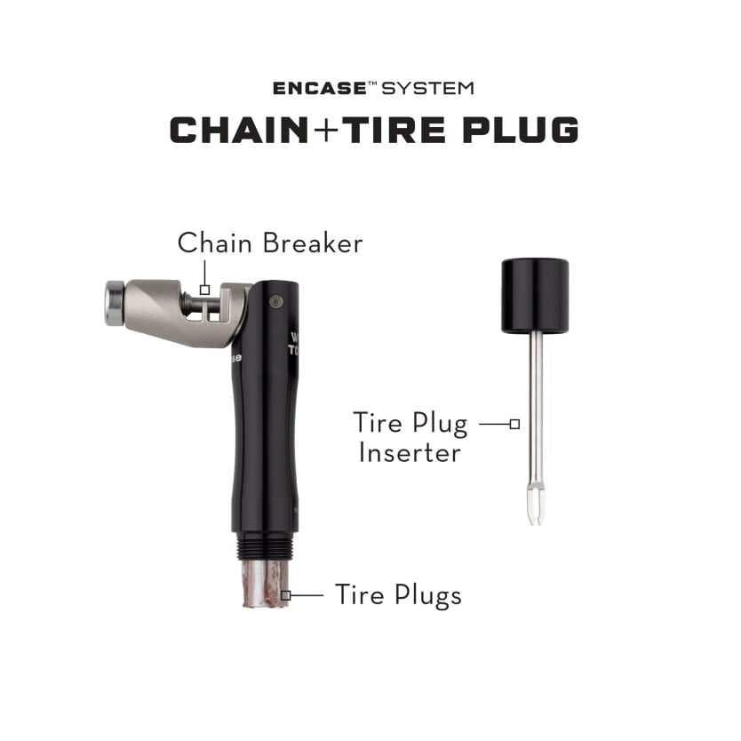 EnCase System Bar Kit One