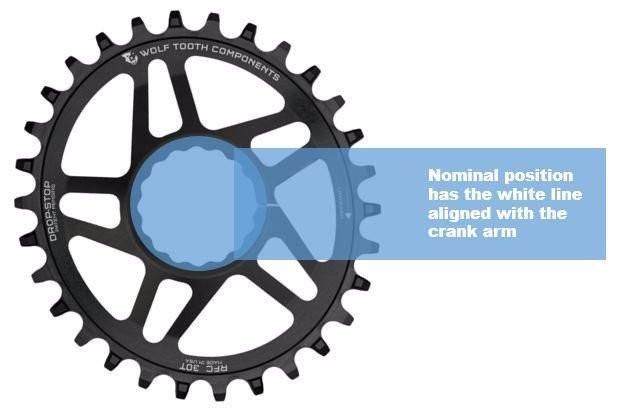 Elliptical Direct Mount for Race Face Cinch